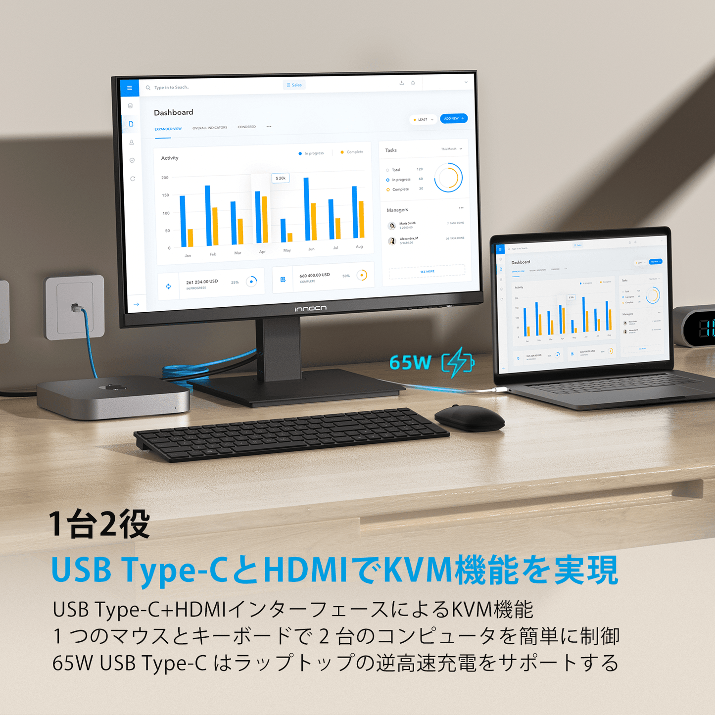 Refurbished 24C1F - P | 24" 1080P 144Hz IPS Office Monitor - innocn