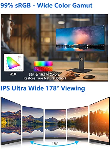 Refurbished 29C1F - 29" WFHD 75Hz Ultrawide Computer Monitor - innocn