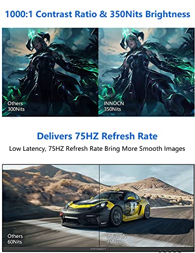 Refurbished 29C1F - 29" WFHD 75Hz Ultrawide Computer Monitor - innocn