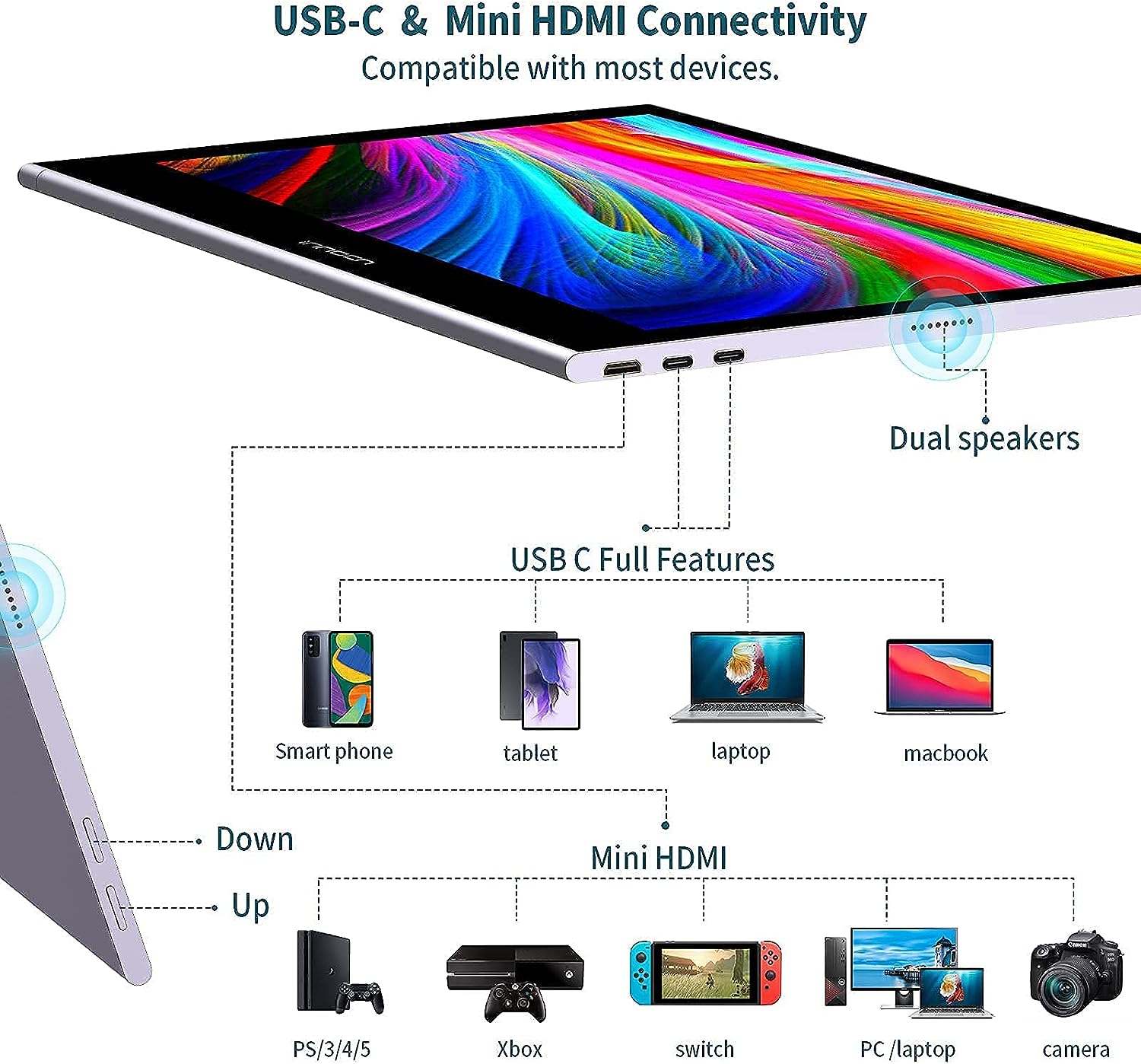 Refurbished PF15 PRO | 15.6" FHD IPS Portable Monitor - innocn