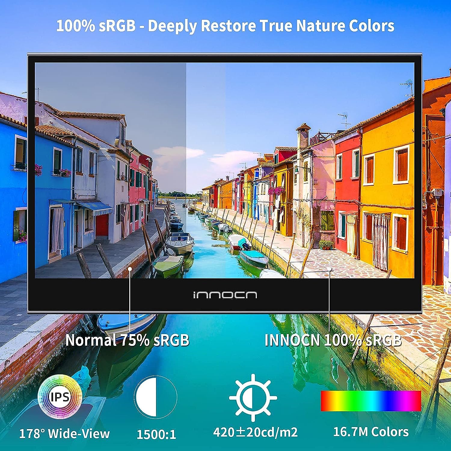 Refurbished PF15 PRO | 15.6" FHD IPS Portable Monitor - innocn