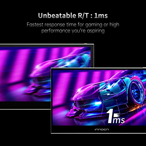 PU15 - PRE - C6 | 15.6" 4K OLED Touch Screen Portable Monitor - innocn