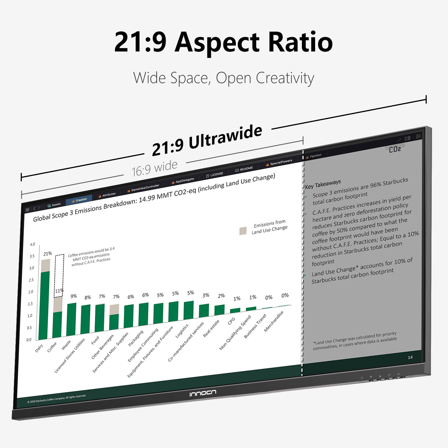 INNOCN 40-inch Computer Monitor - 40C1U Ultra-wide 21:9 Widescreen – INNOCN