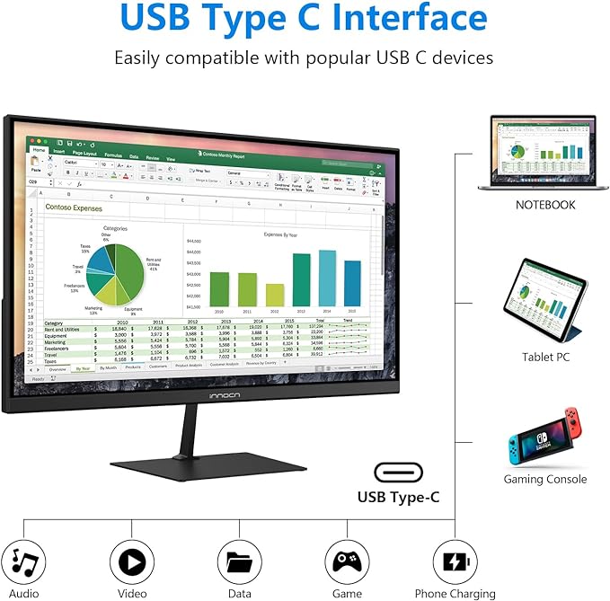 INNOCN 24 Inch Full HD Ultra Thin Gaming Work Monitor (Refurbished) - 24D1F PRO