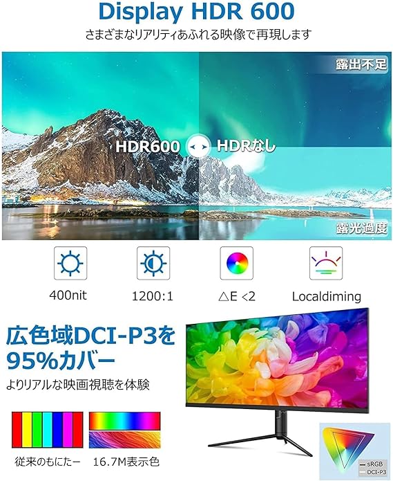 WR40 PRO | 40" WQHD 2K 144Hz Creator Monitor - innocn