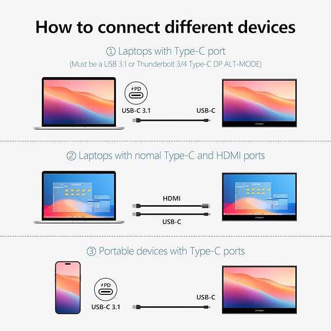 INNOCN 13.3" OLED Portable Monitor - 13Q1F