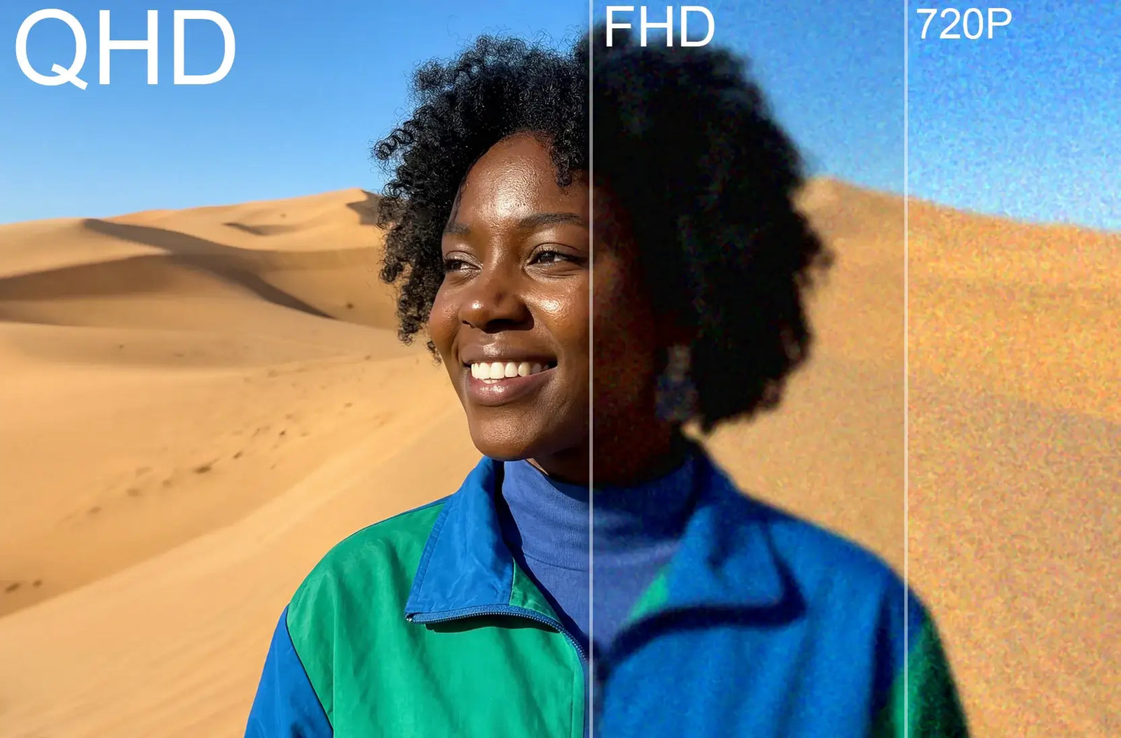 High-definition with HDR