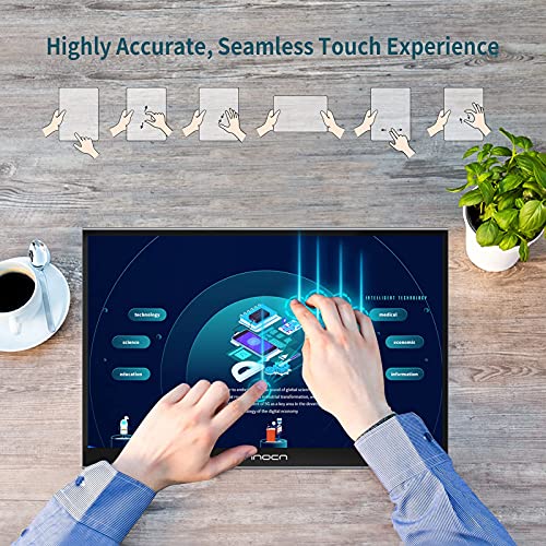 INNOCN 15.6 インチ ポータブル モニター - N1F PRO 